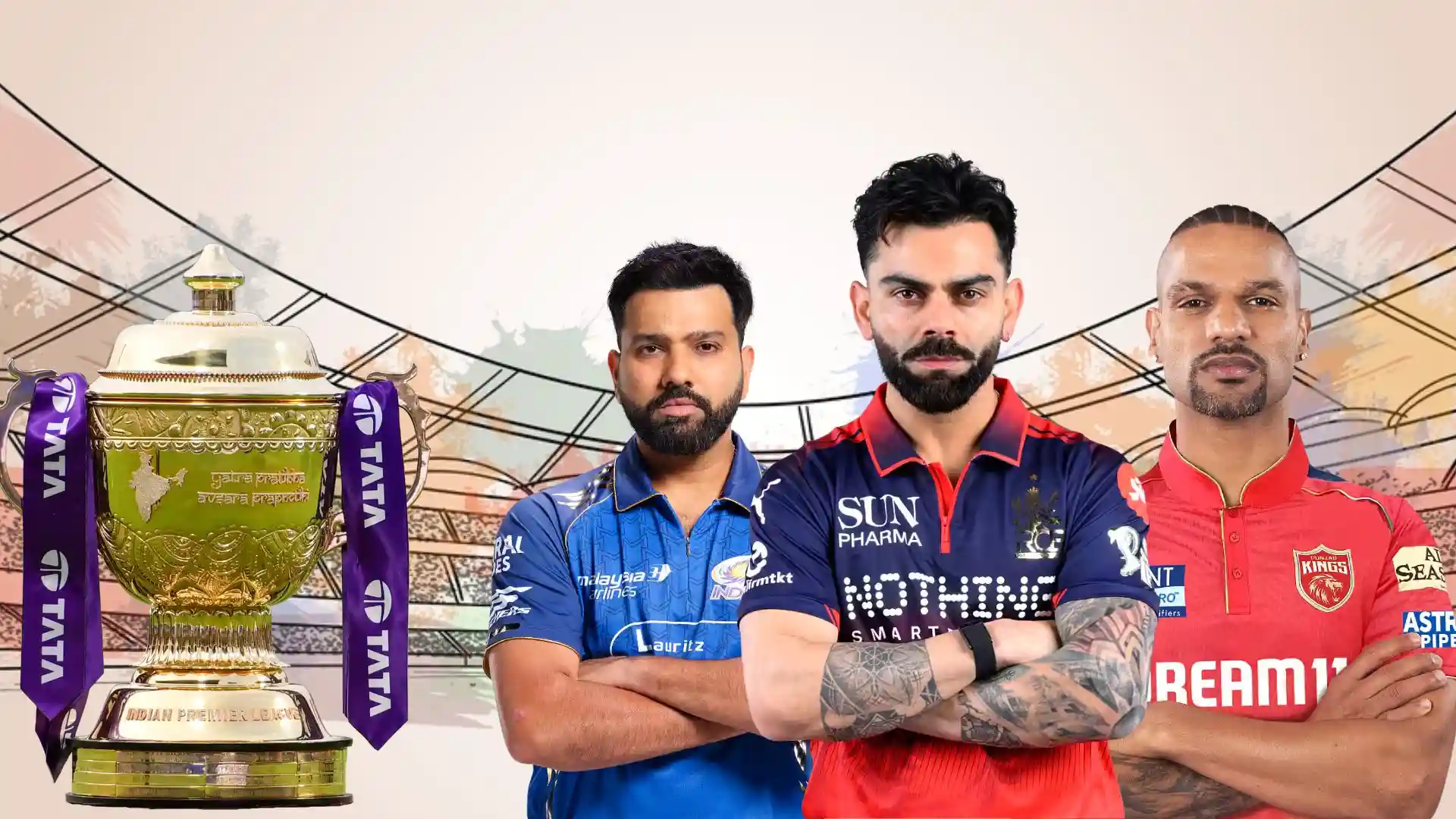 Most Runs in IPL