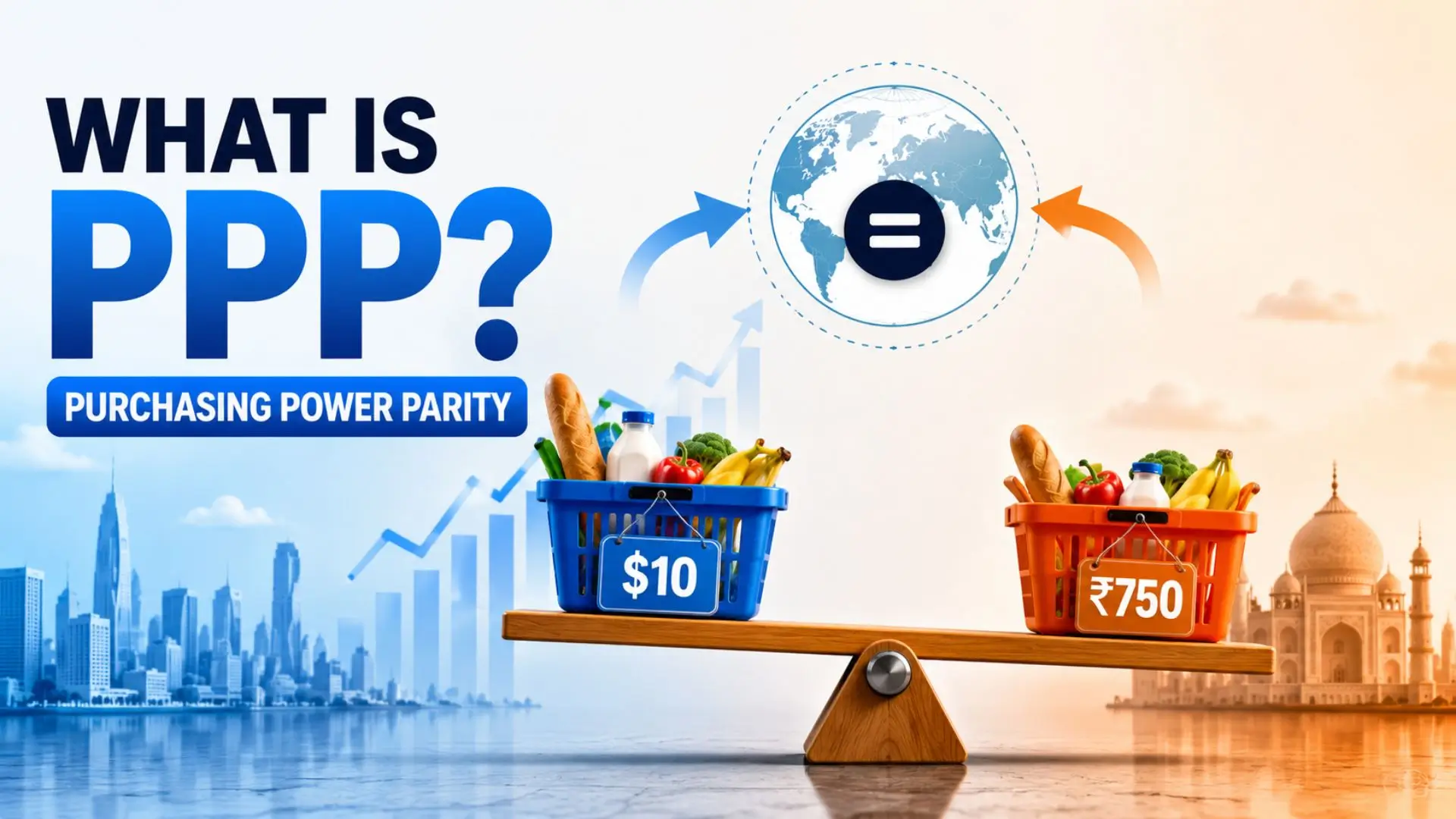 Purchasing Power Parity